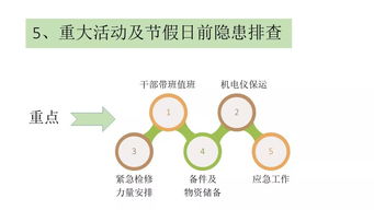 企业主要负责人如何履行隐患排查治理职责