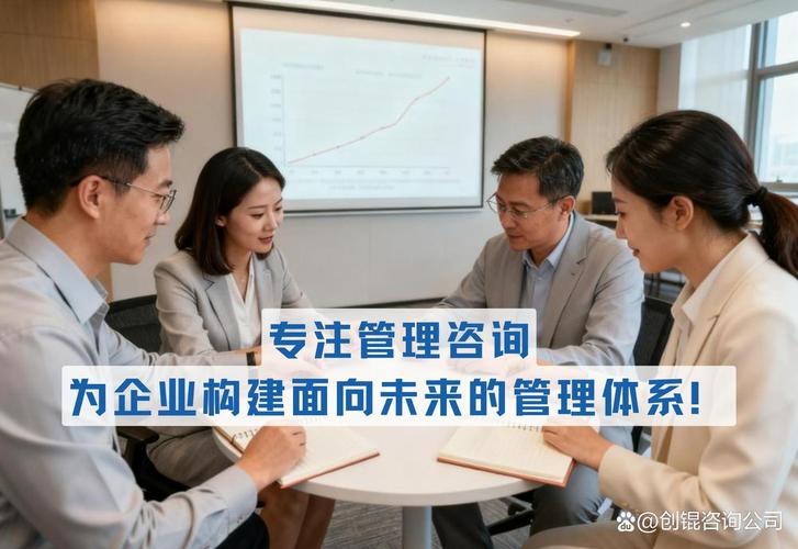 企业管理咨询与顾问如何制定有效方案